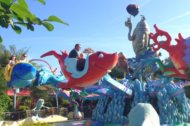 Splash Rankings: Universal Orlando's Water Rides From 'Sprinkle' to ...